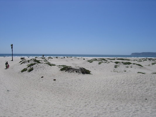 Coronado Beach-25