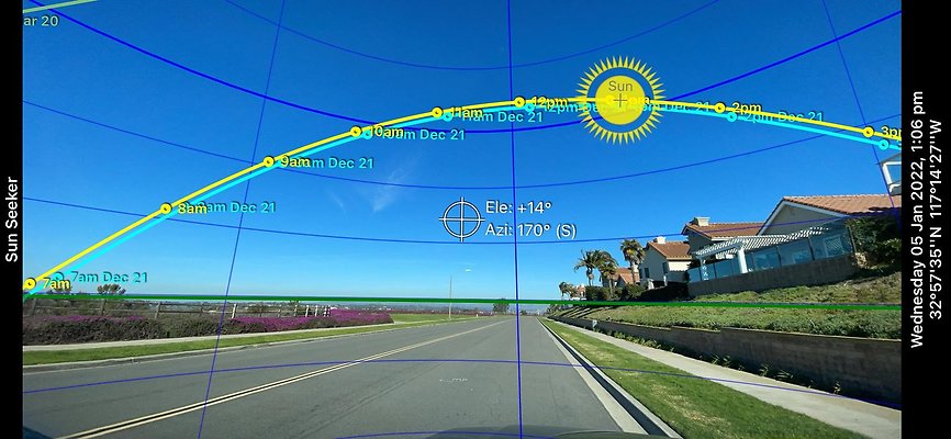 Carmel Valley - High Bluff Dr Scenic